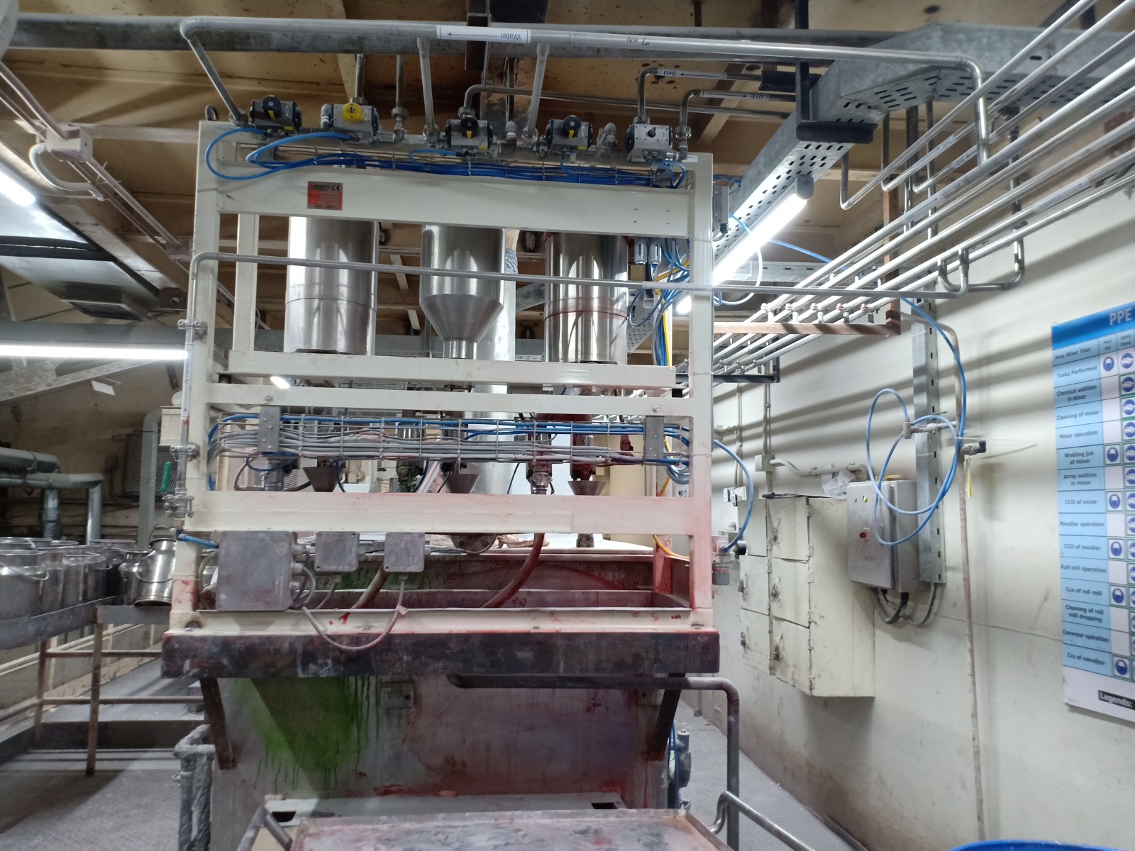 Automated industrial processing equipment